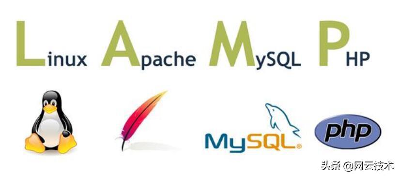 PHP开发学习_LNMP环境搭建_编程入门ThinkPHP入门
