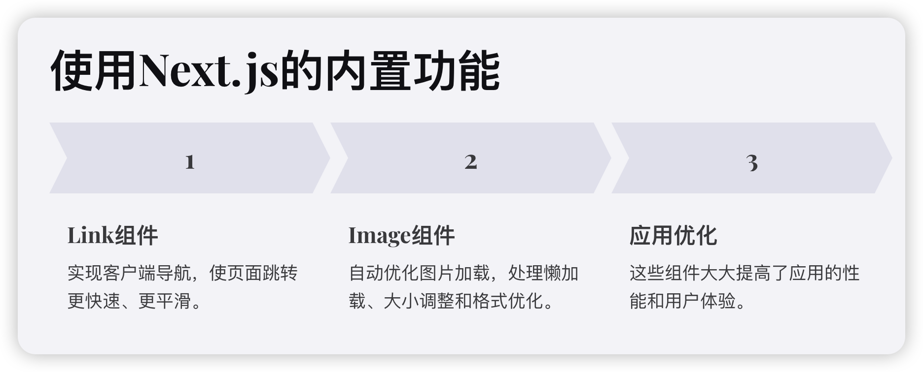 nextjs-tutorial_create-next-app_编程入门Next.js