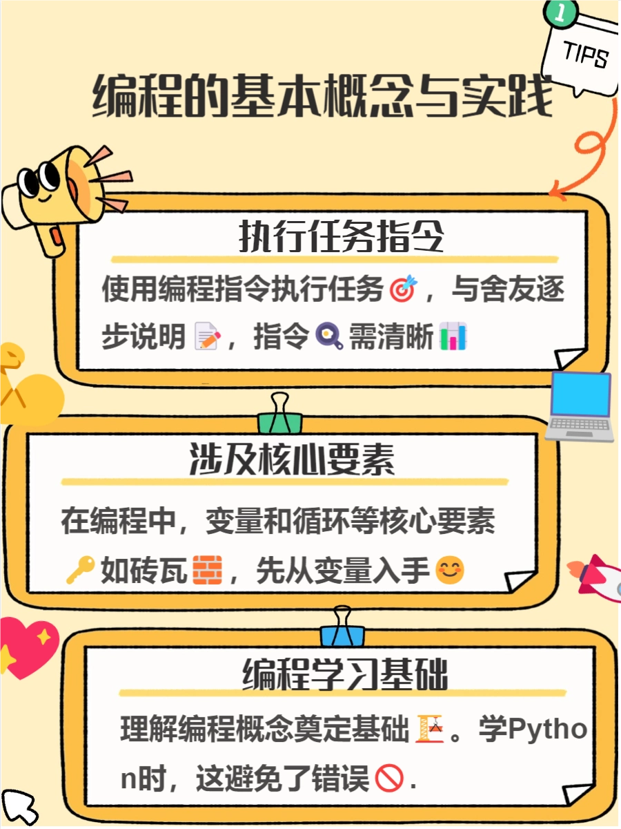 编程入门程序设计_编程语言类型介绍_编程基础知识入门