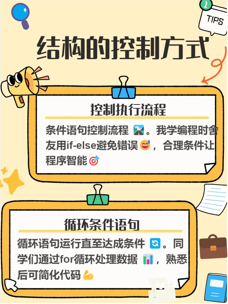 编程入门程序设计_编程基础知识入门_编程语言类型介绍