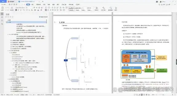 技术面试核心知识点_编程入门编程面试_Java面试准备