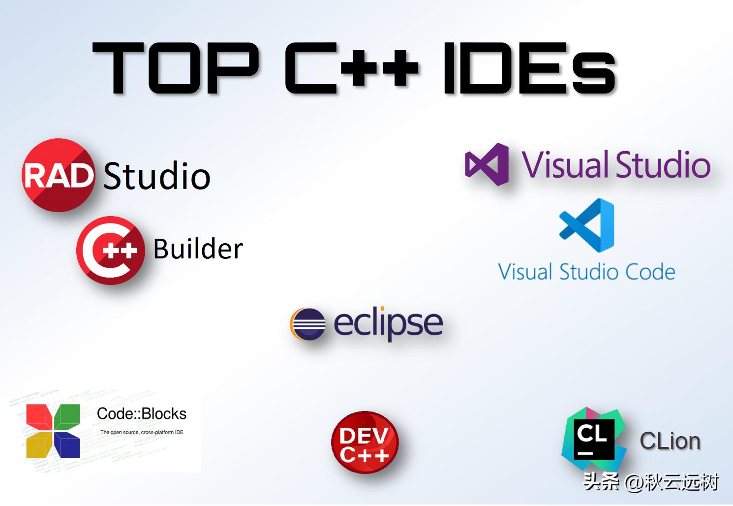 编程入门实战案例_编程入门指南_学习编程心态准备