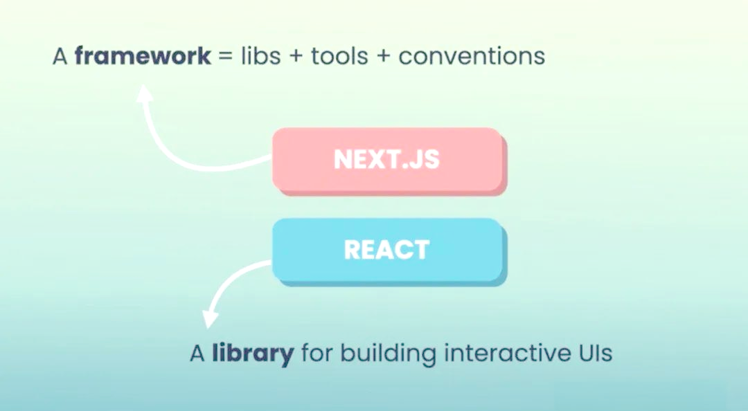编程入门Next.js_Next.js教程_React框架