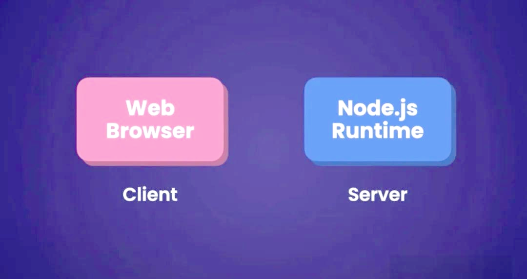 编程入门Next.js_React框架_Next.js教程