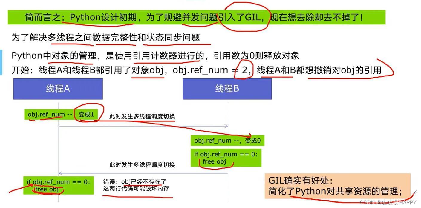 Python并发编程方式_CPU密集型IO密集型_编程入门并发语言