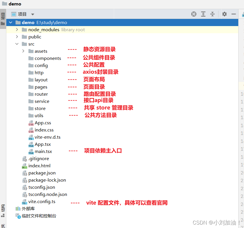vite+react+typescript环境搭建教程_编程入门Vite_vite+react+typescript项目配置指南