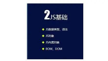 初学编程前端学习资源_没人带怎么办前端学习_编程入门前端项目