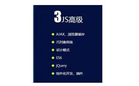 编程入门前端项目_没人带怎么办前端学习_初学编程前端学习资源