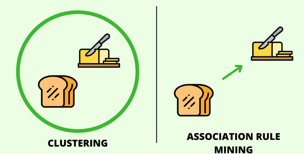 描述性统计分析详解_数据库数据分析_数据分析方法介绍