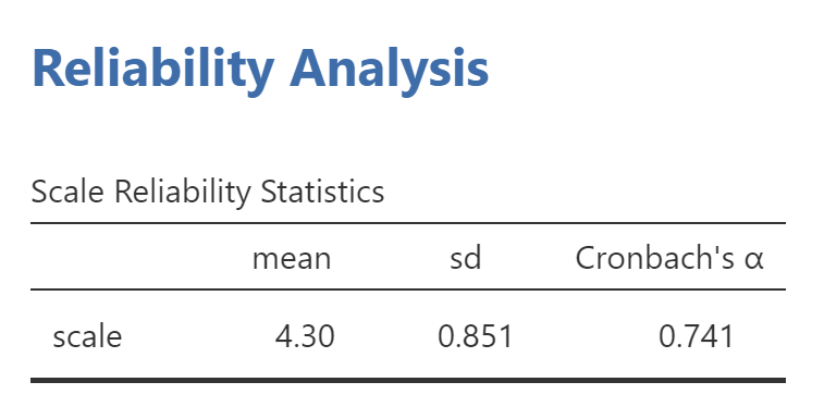 描述性统计分析详解_数据库数据分析_数据分析方法介绍