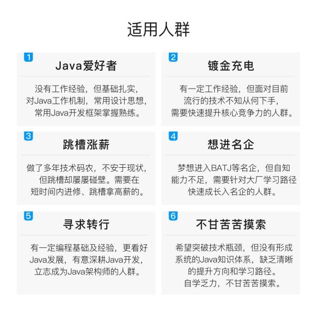 项目介绍关键点_Java面试技巧_编程入门项目面试