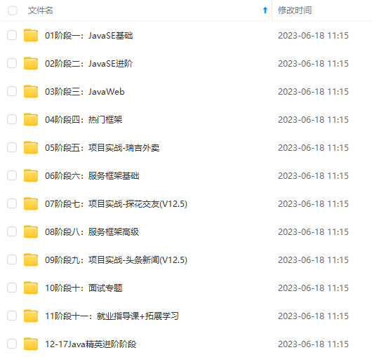 项目介绍关键点_编程入门项目面试_Java面试技巧