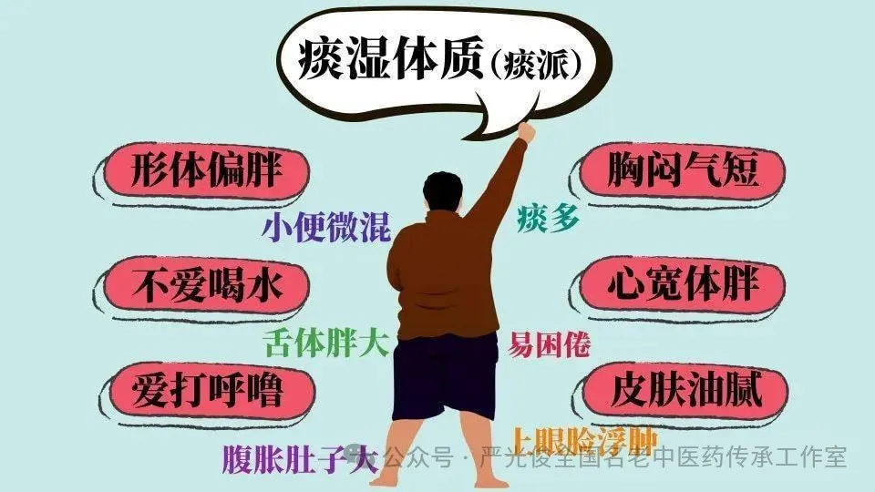 痰湿体质如何调理_中医体质调理汤品_痰湿体质特征