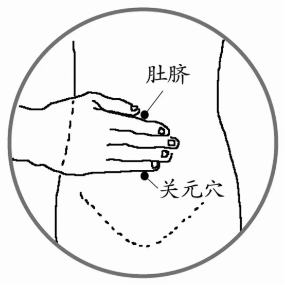 太冲穴三阴交穴位调理_中医经络穴位养血调经_月经不调穴位按摩