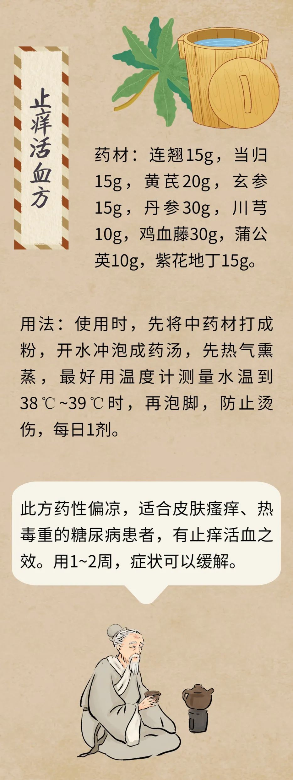 中医泡脚疗法_中医泡脚牛膝_膝盖疼痛中医泡脚方