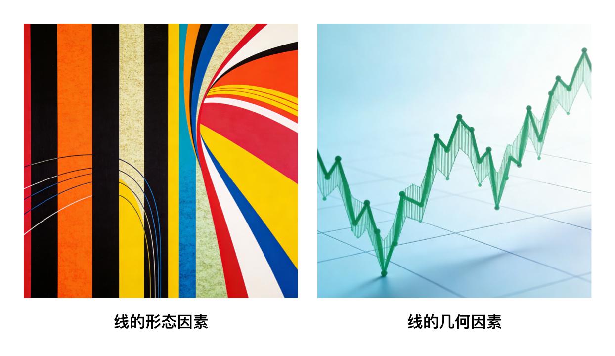 散点图柱状图设计原理_数据可视化点线面设计_科技趋势散点图