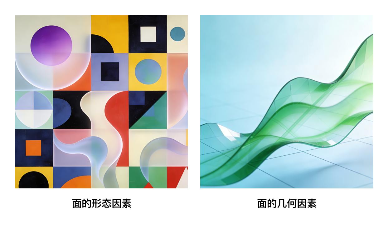 科技趋势散点图_数据可视化点线面设计_散点图柱状图设计原理