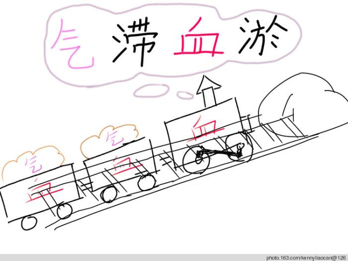 中医气血津液学说_气血津液养生_气滞血瘀调理