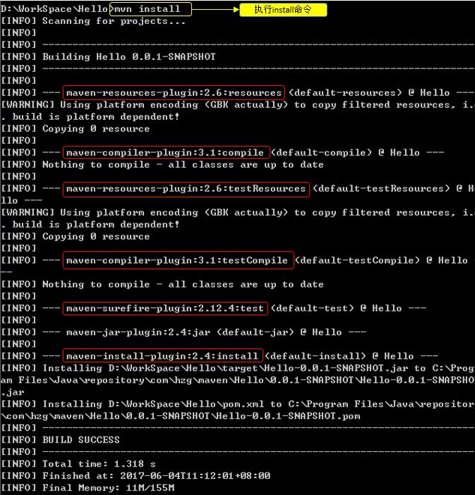 maven项目依赖管理详解_maven构建工具使用教程_工具技巧Maven部署技巧
