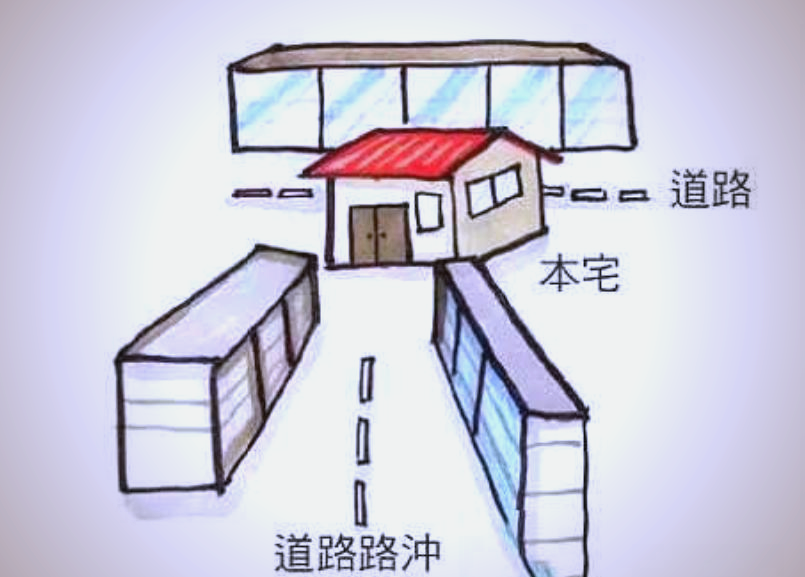 风水误区路冲化解风水学_青石麒麟挡路冲_路冲煞化解方法