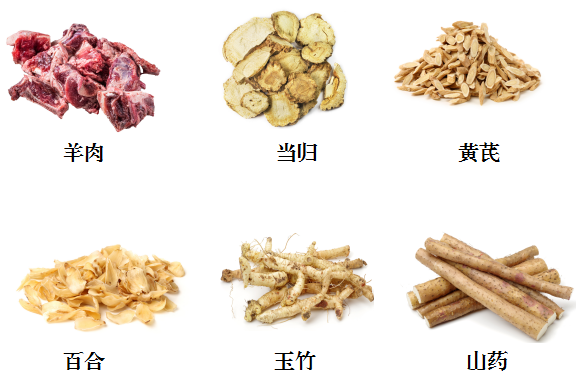 冬季养生药膳配方_羊肉汤药膳_归芪滋补羊肉汤功效