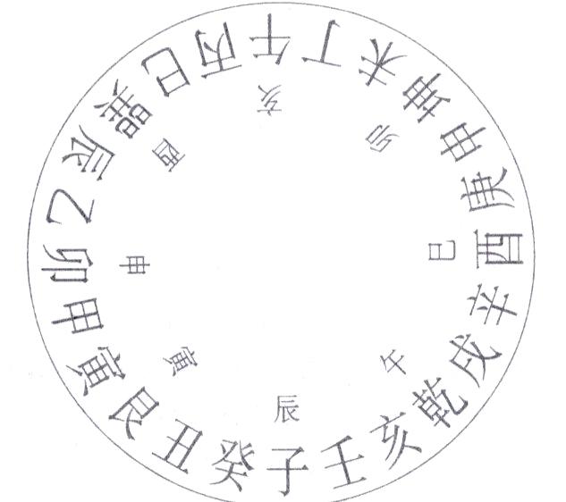 罗盘天池作用_先天八卦详解_罗盘与后天八卦 风水学