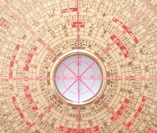 罗盘与后天八卦 风水学_罗盘天池作用_先天八卦详解