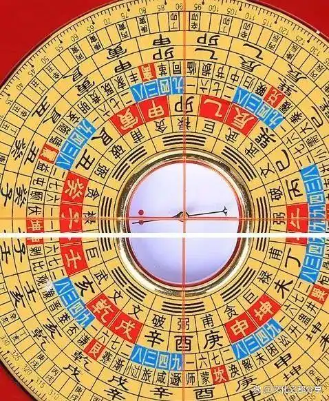 风水罗盘八卦应用_罗盘与后天八卦 风水学_八卦看风水作用原理