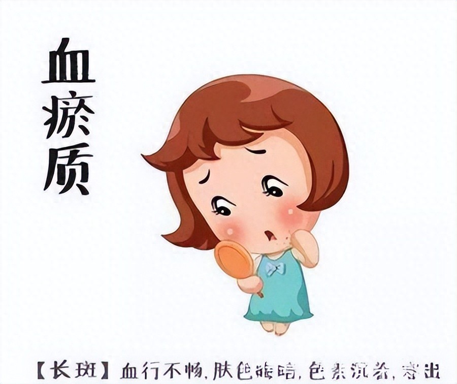 血瘀体质调养_四季情志饮食调理血瘀体质_中医血瘀体质辨识