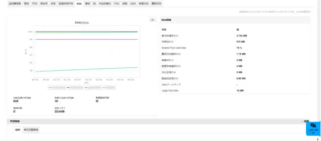 Oracle数据库性能指标监控_数据库性能监控_Applications Manager Oracle数据库监控工具