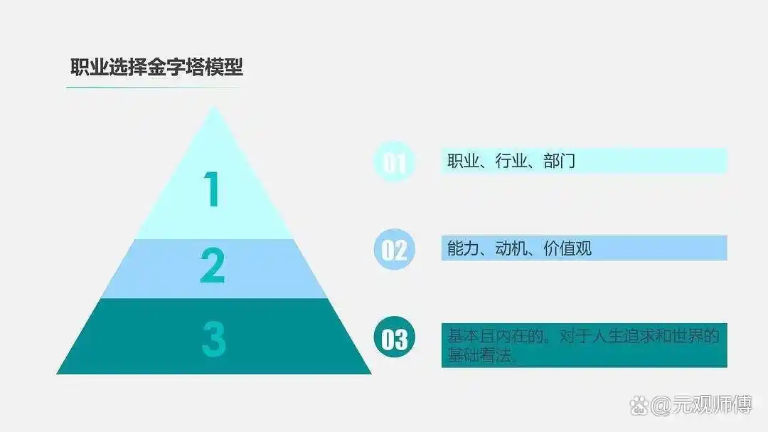 命局分析理想工作_八字命局职业选择_八字与事业 风水学
