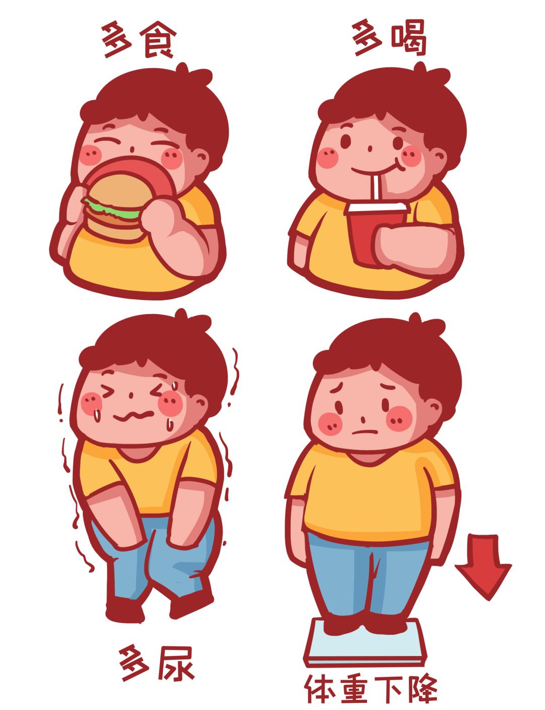 中医糖尿病瑜伽养护_中医治疗糖尿病_糖尿病中医调理方法