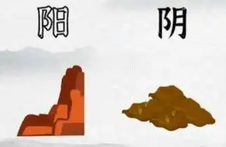 八字命理_八字与事业 风水学_风水易经