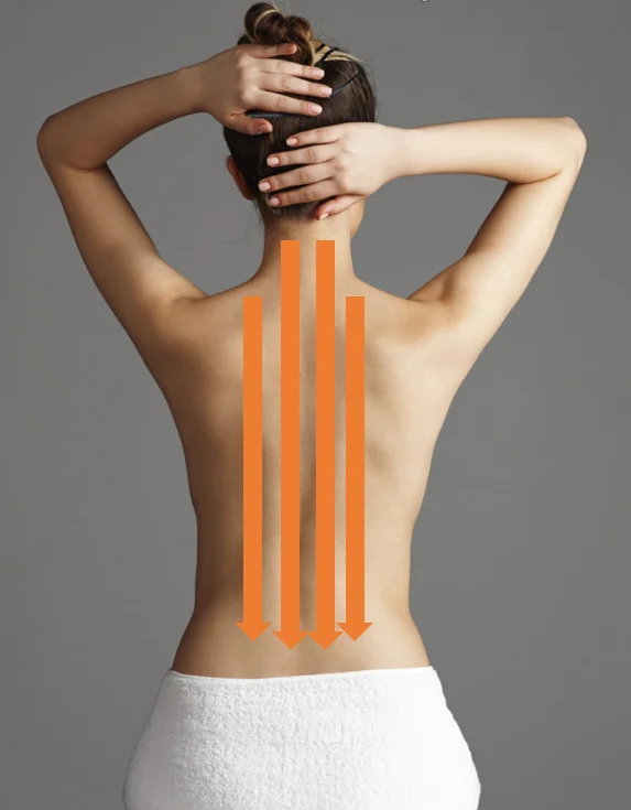 中医刮痧抗过敏_中医治疗过敏方法_春季过敏刮痧艾灸