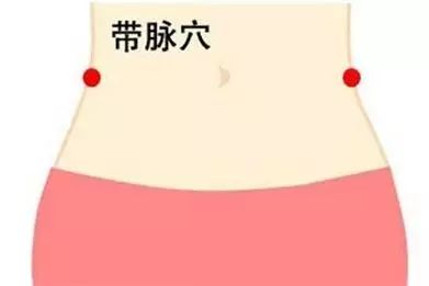 中医体质调理与塑形_中医体重管理_调和脏腑