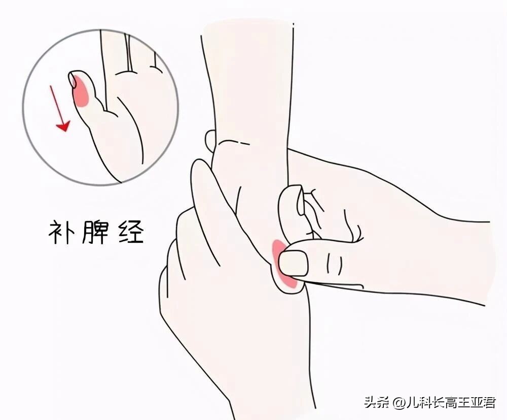 小儿推拿补脾经_中医按摩理气健脾_健脾生长膏方