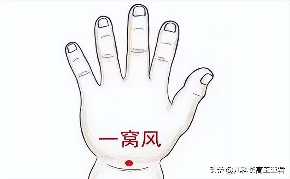 健脾生长膏方_小儿推拿补脾经_中医按摩理气健脾