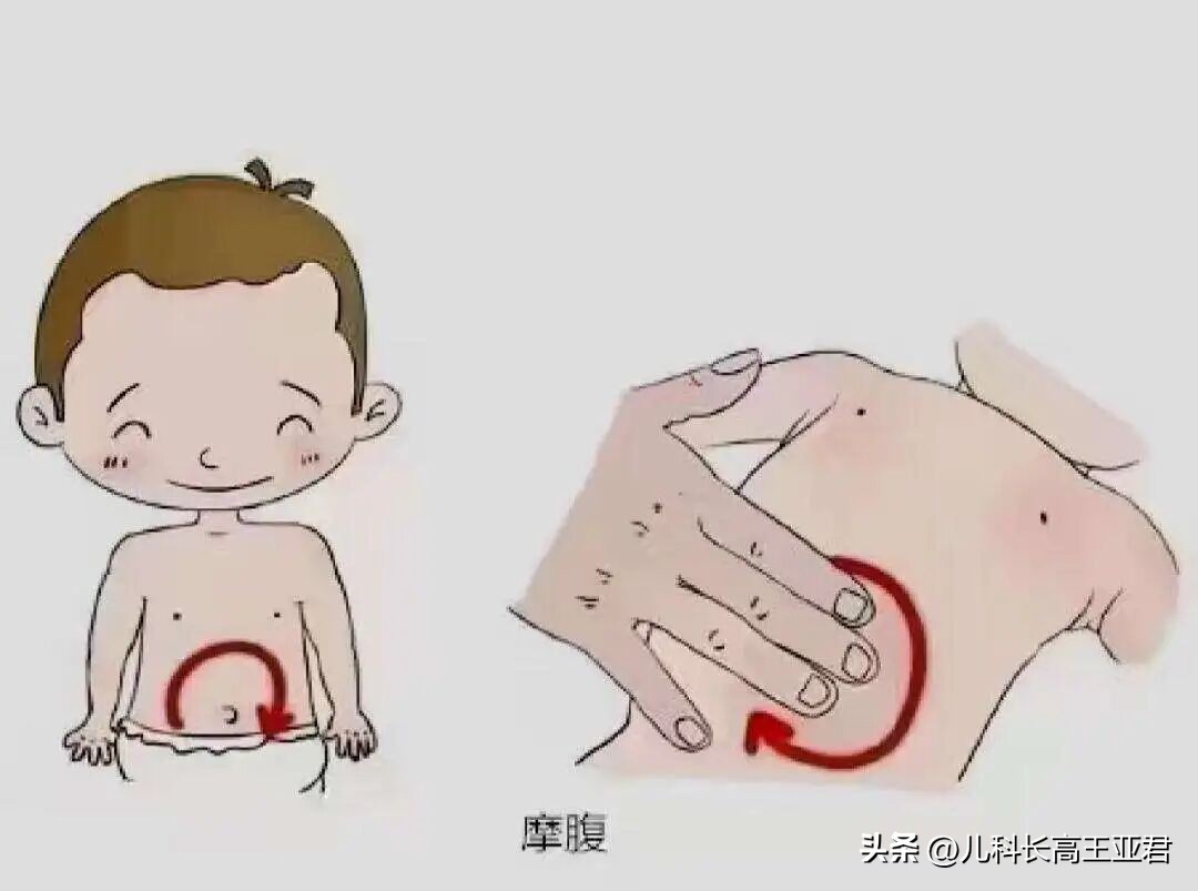 中医按摩理气健脾_小儿推拿补脾经_健脾生长膏方