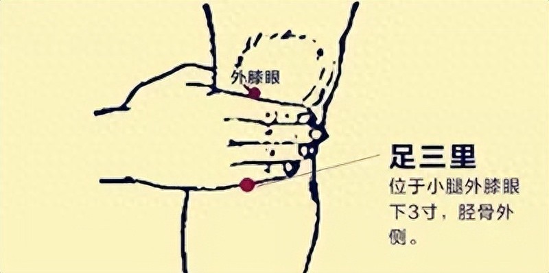 穴位按摩治疗失眠_中医按摩理气健脾_穴位按摩保健