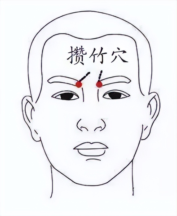 穴位按摩治疗失眠_穴位按摩保健_中医按摩理气健脾