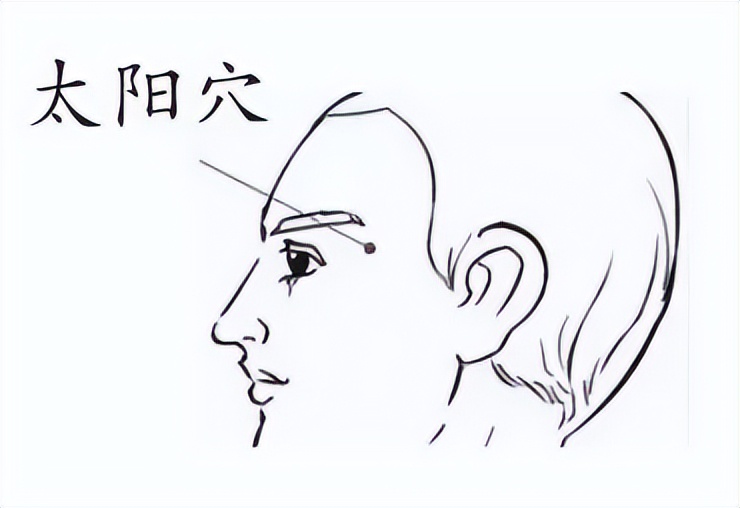 中医按摩理气健脾_穴位按摩保健_穴位按摩治疗失眠