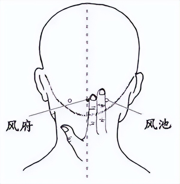 穴位按摩保健_中医按摩理气健脾_穴位按摩治疗失眠