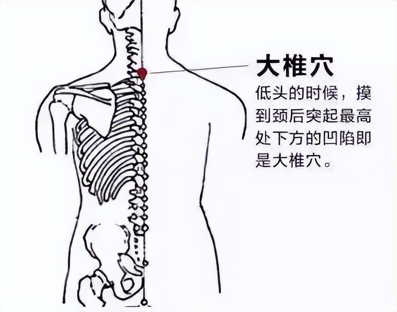 中医按摩理气健脾_穴位按摩保健_穴位按摩治疗失眠