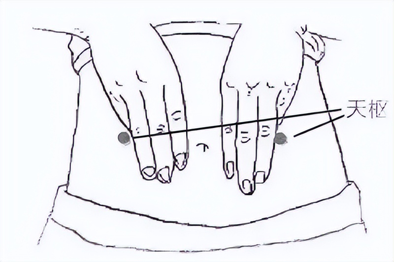 穴位按摩保健_穴位按摩治疗失眠_中医按摩理气健脾