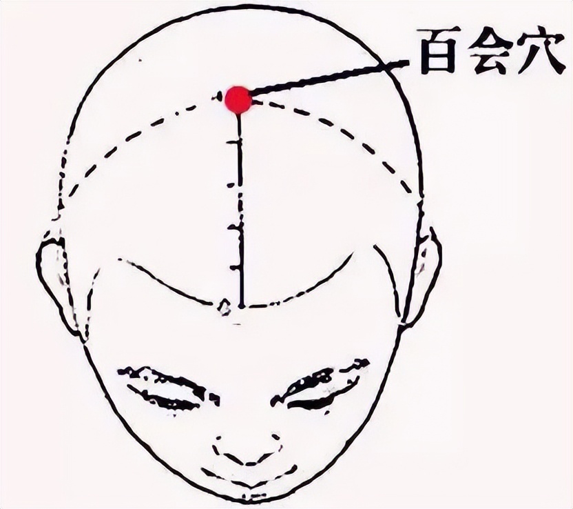 中医按摩理气健脾_穴位按摩保健_穴位按摩治疗失眠