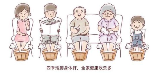 中医泡脚改善肢体困重功效_中药泡脚好处_中药泡脚功效