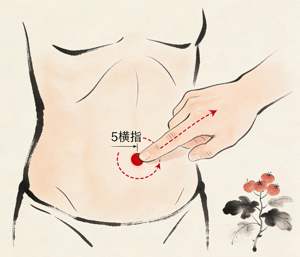 中医按摩理气健脾_饭后腹胀脾胃运化_中医健脾消胀穴位按摩