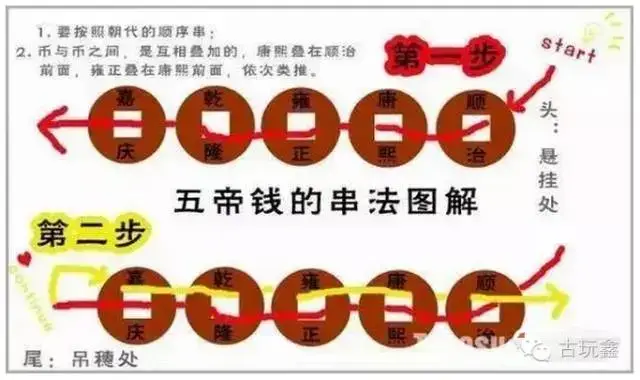 清代五帝钱风水作用_五帝钱挡煞避邪功效_五帝钱保平安摆放风水学