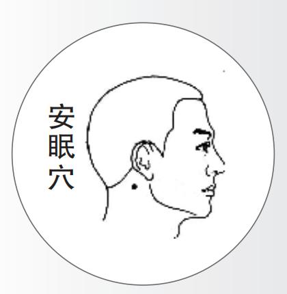 穴位按摩缓解失眠_百会穴安眠穴内关穴太溪穴_中医经络穴位安神