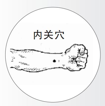 中医经络穴位安神_百会穴安眠穴内关穴太溪穴_穴位按摩缓解失眠